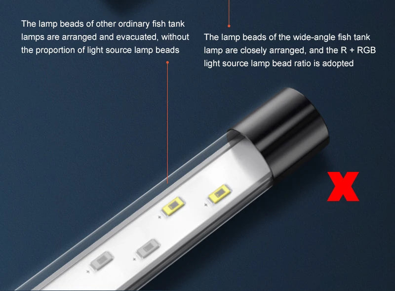 Aquarium LED Wide-Angle Light