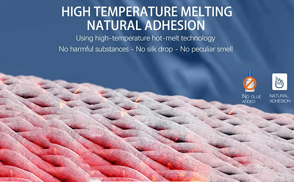 Layered Aquarium Filter Sponge Pads