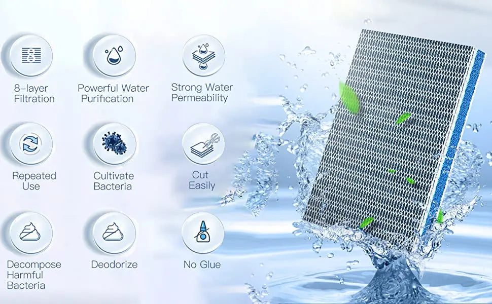 Layered Aquarium Filter Sponge Pads