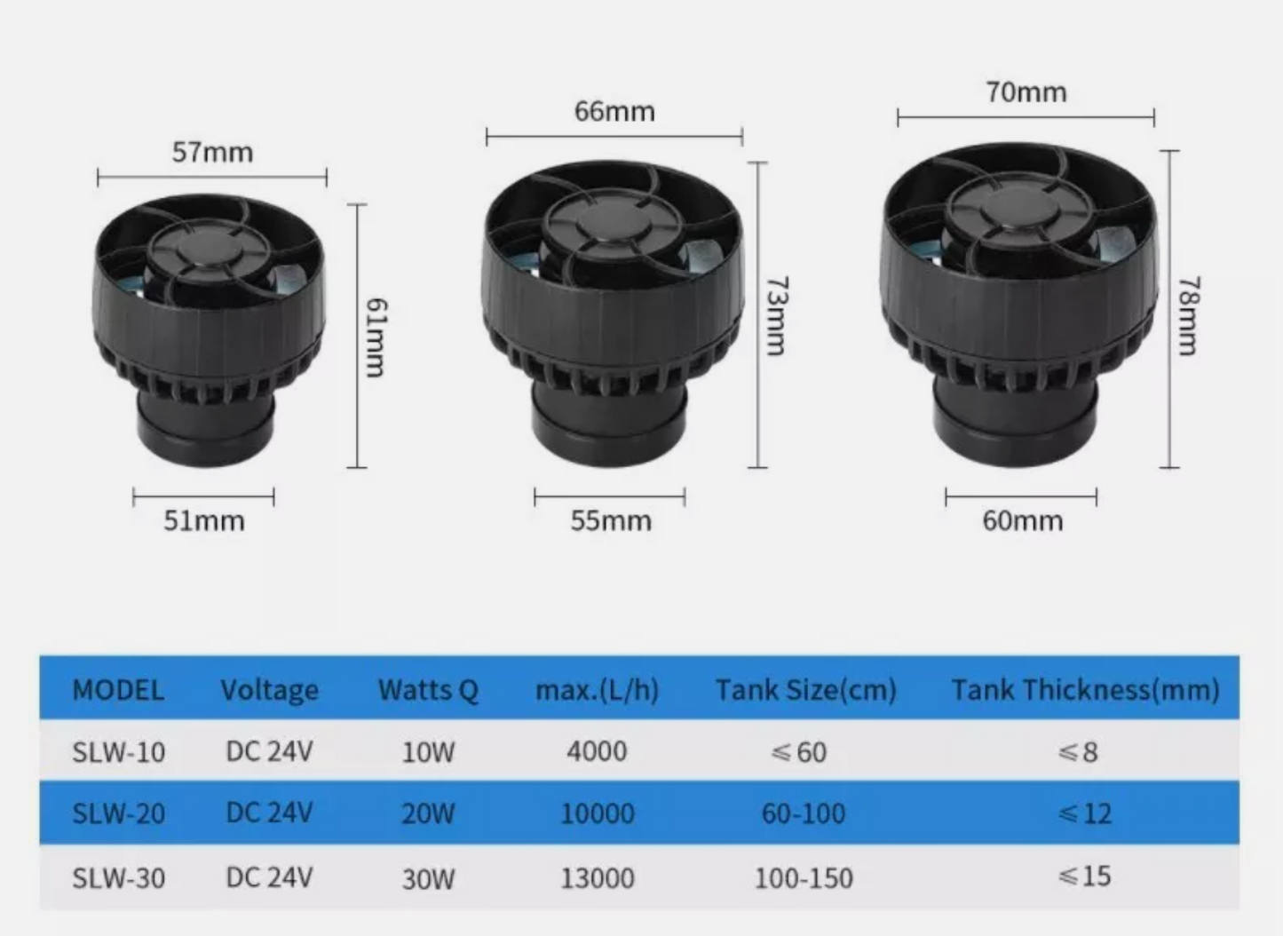 Quiet Wide Flow Compact Wavemaker