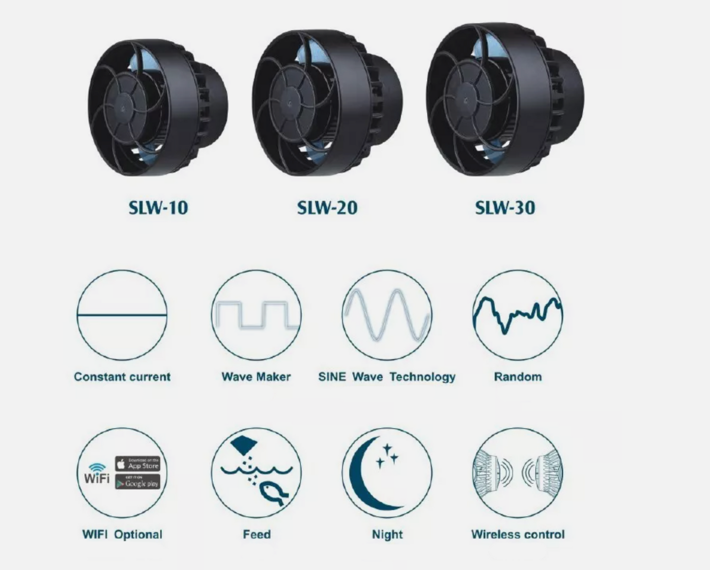 Quiet Wide Flow Compact Wavemaker
