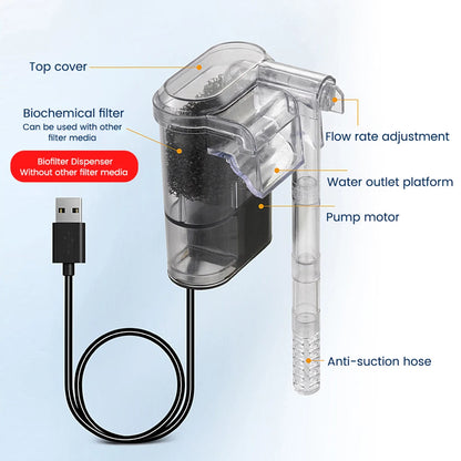 Adjustable Aquarium Filter