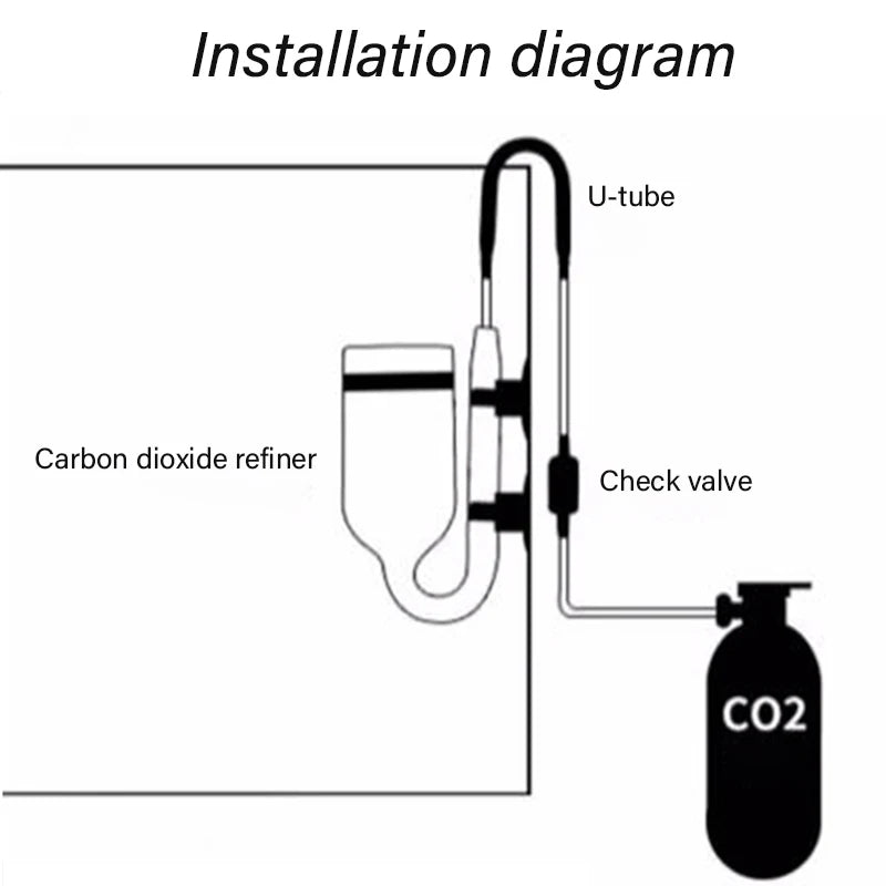 Spiral Aquarium CO2 Diffuser