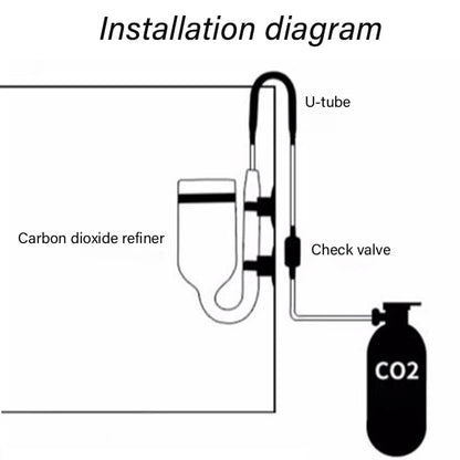 Spiral Aquarium CO2 Diffuser