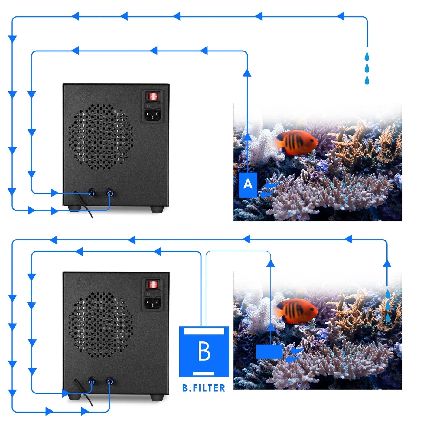 Aquarium Water Chiller 60L