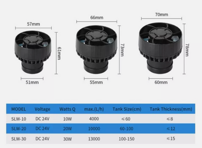 Quiet Wide Flow Compact Wavemaker
