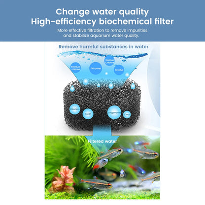 Adjustable Aquarium Filter